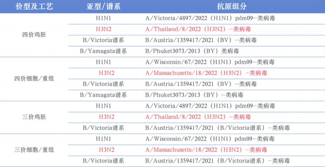 2024年甲流新篇章，自然美景探險(xiǎn)之旅與甲流最新情況揭秘