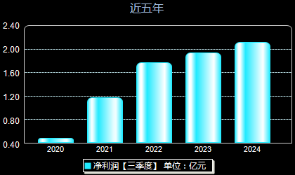 連云港股最新動(dòng)態(tài)，背景、事件與地位回顧