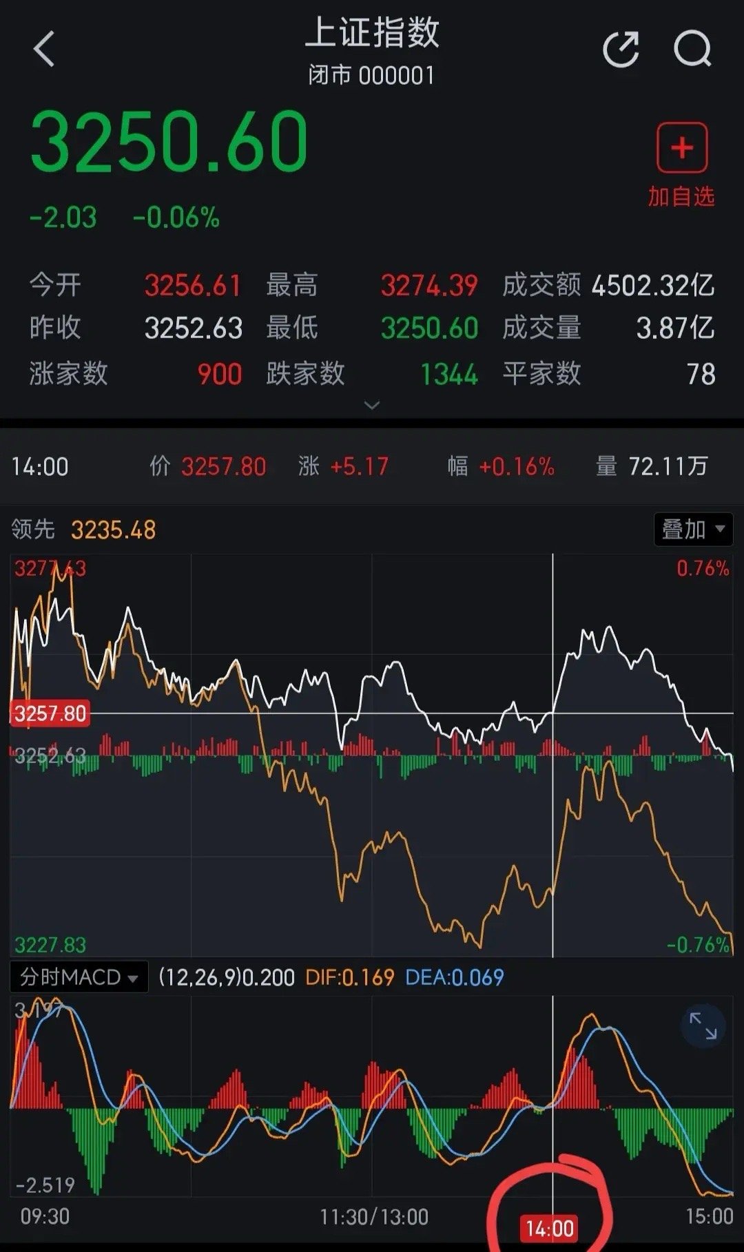 中國股市最新消息新聞重磅更新，股市動態(tài)與趨勢分析????