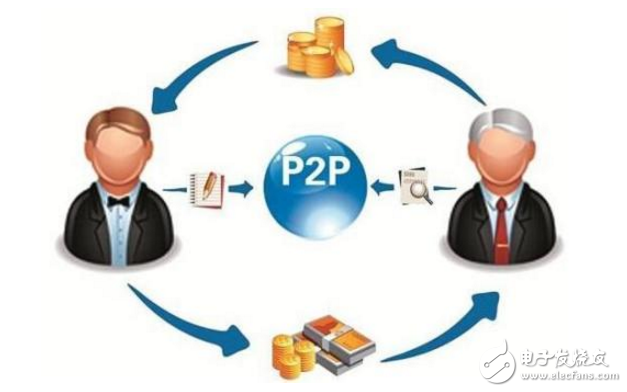 P2P最新版，變化中的學(xué)習(xí)，擁抱自信與成就之路