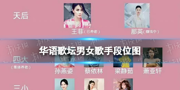 科技重塑音樂世界，最新華語歌曲排行榜及前沿聽歌體驗