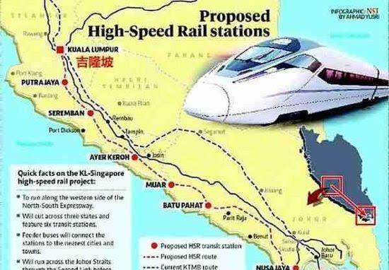 新馬高鐵最新動(dòng)態(tài)與詳細(xì)步驟指南