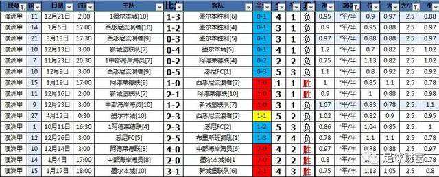 最新亞盤，一場(chǎng)獨(dú)特的家庭足球盛宴