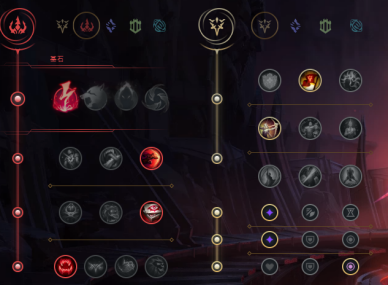 卡特最新天賦揭秘，與朋友們的一天探險之旅