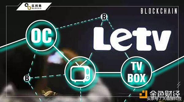 樂視最新盒子，革新與市場效應的雙重挑戰(zhàn)