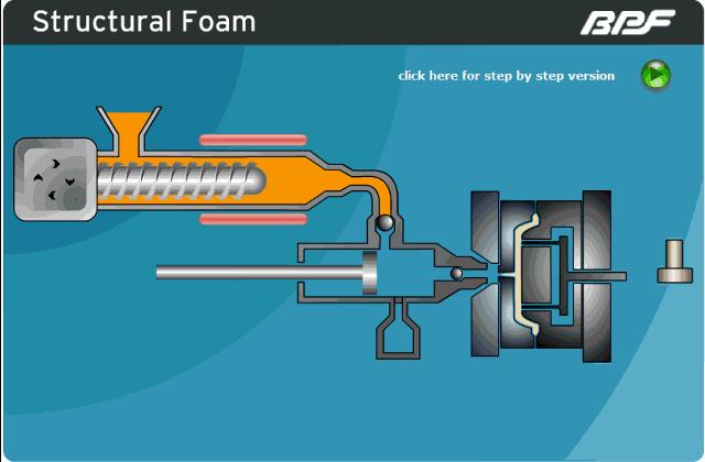 最新注塑機技術引領制造業(yè)創(chuàng)新革命??