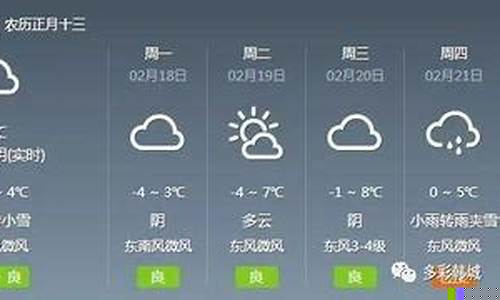 韓城最新天氣預(yù)報(bào)，科技引領(lǐng)新時(shí)代預(yù)測(cè)體驗(yàn)