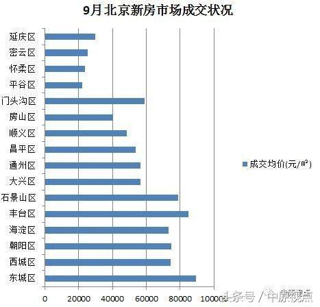 豐臺區(qū)中學(xué)最新排名，學(xué)習(xí)成就與自信的種子在成長中綻放