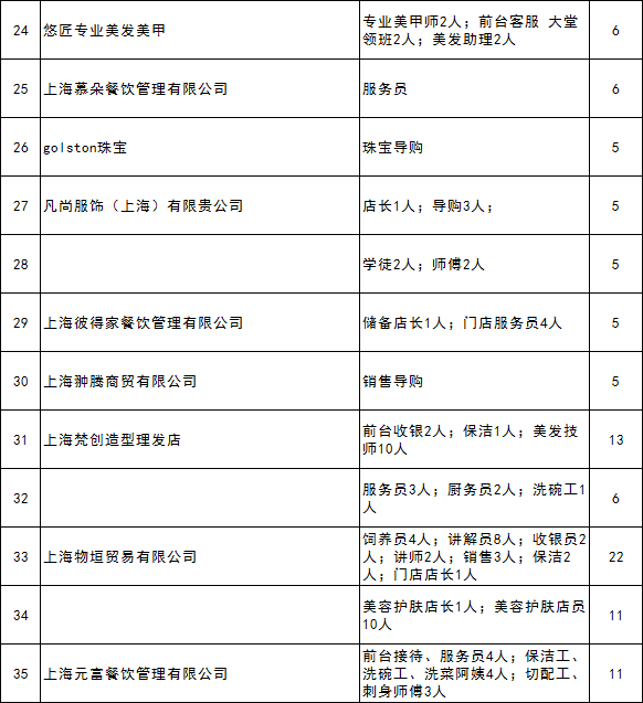 九亭最新招聘信息，求職路上的福音