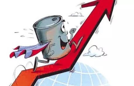 淮安油價(jià)調(diào)整最新動(dòng)態(tài)，市場變動(dòng)與影響分析