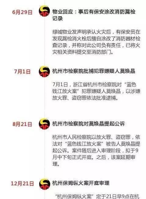 杭州保姆縱火事件后續(xù)，心靈之旅與大自然的共舞時(shí)光