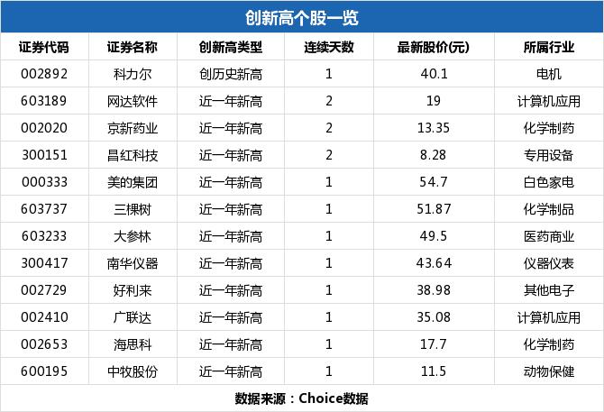 四創(chuàng)電子，小巷中的隱藏寶藏，魅力特色小店的最新動態(tài)