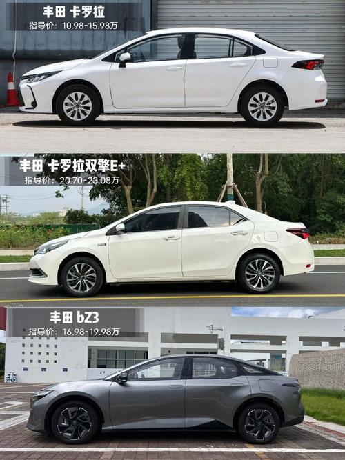 豐田卡羅拉最新價(jià)格曝光，2024款震撼登場(chǎng)！