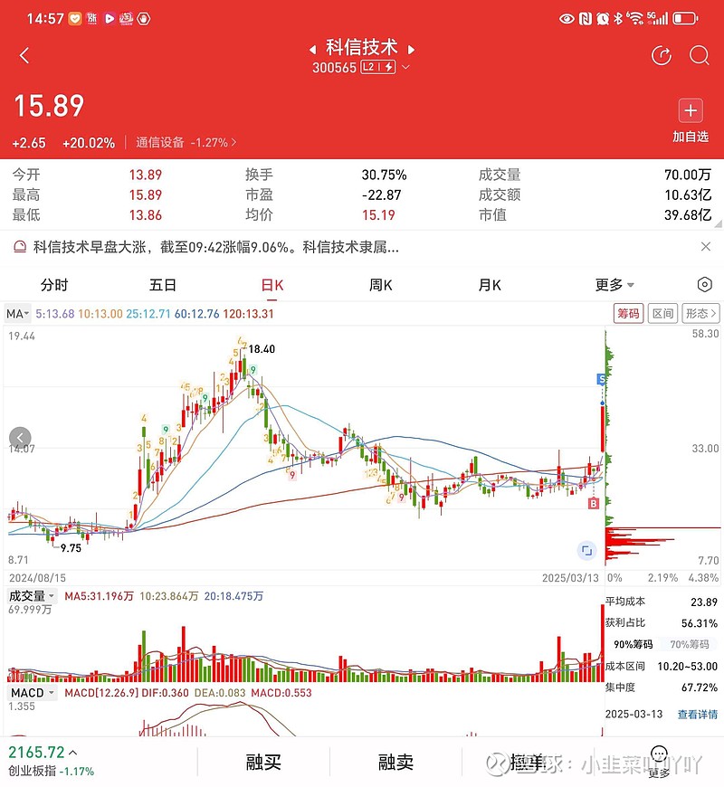 科信技術(shù)引領科技創(chuàng)新，塑造未來科技生態(tài)的最新動態(tài)