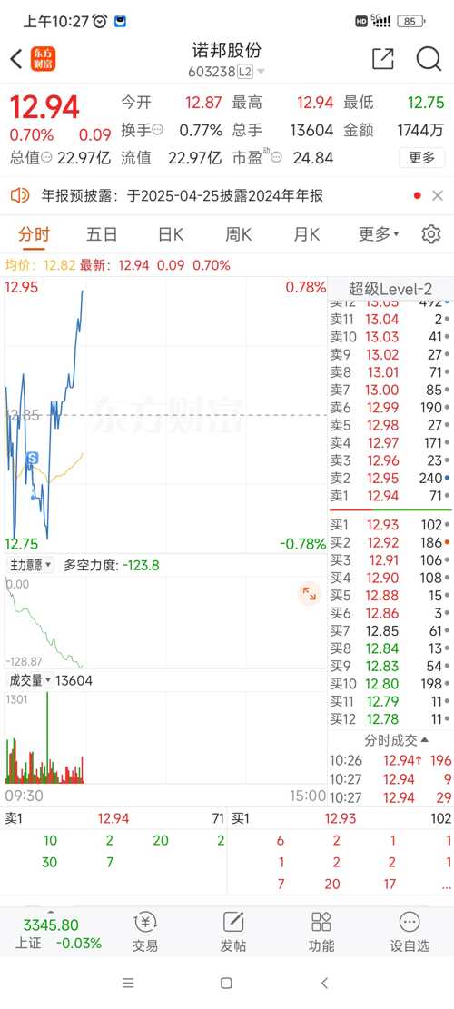 諾邦股份動態(tài)更新，變革中的學習助力自信與夢想實現(xiàn)