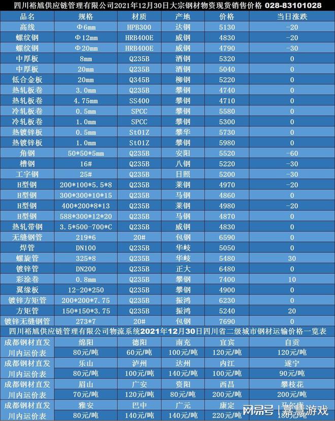 綱材最新價(jià)格，家的溫馨故事與材料選擇之道