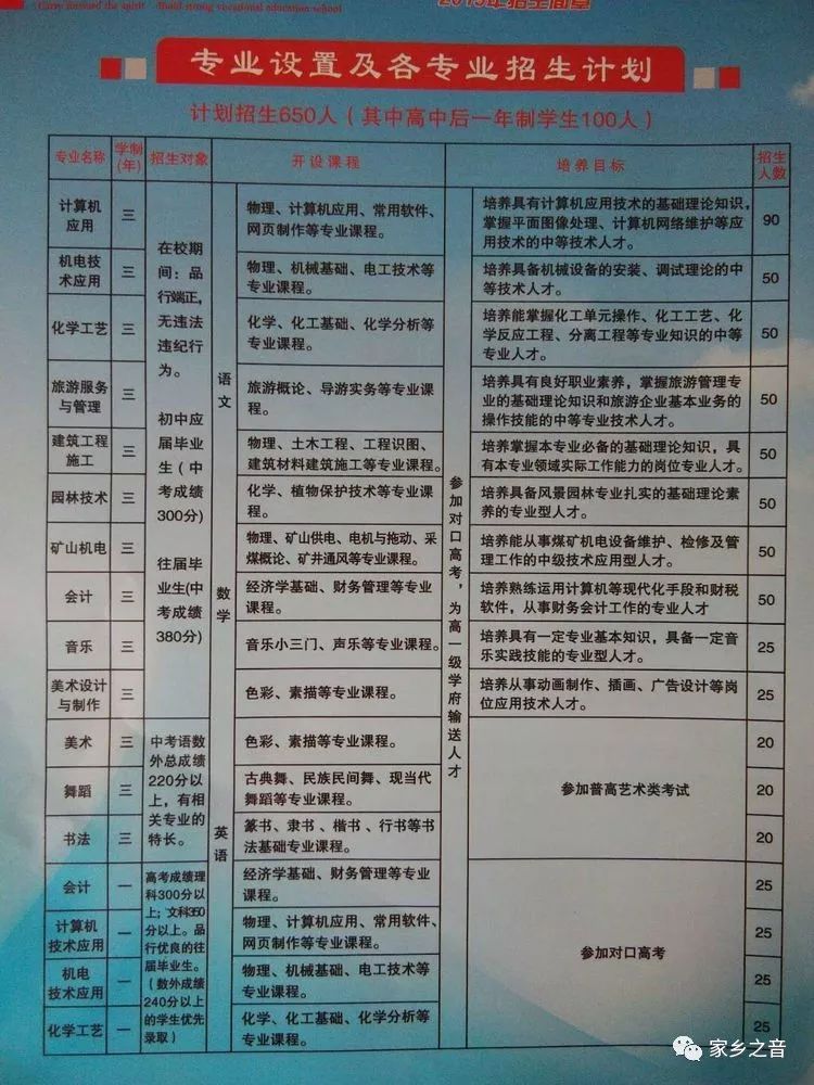 武鄉(xiāng)最新招工信息，職業(yè)發(fā)展的理想選擇地