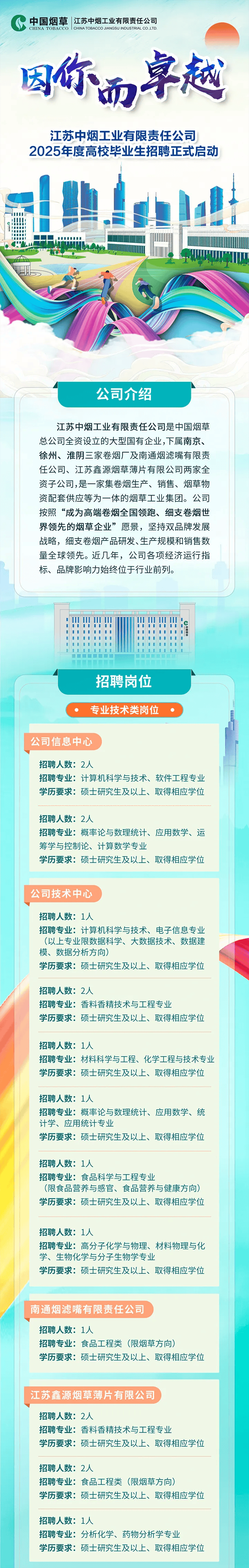 全國(guó)最新招聘，啟程探索自然美景的治愈之旅！