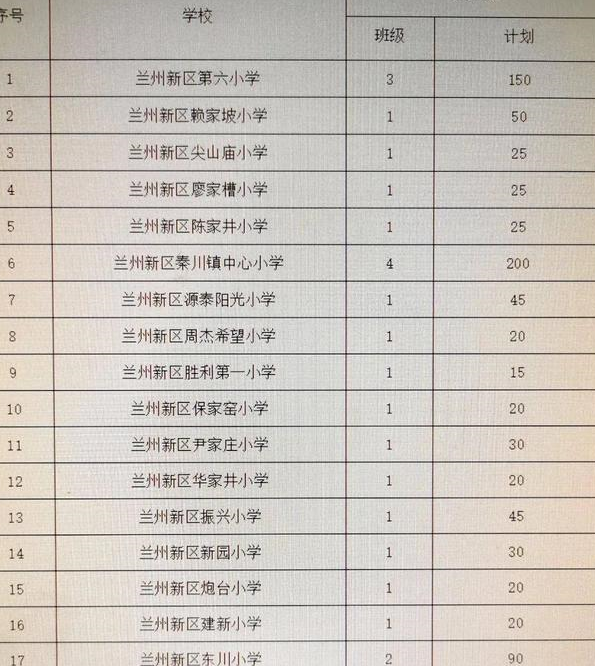 科技浪潮下的蘭州小學排名及教育革新體驗，未來小學之旅新探