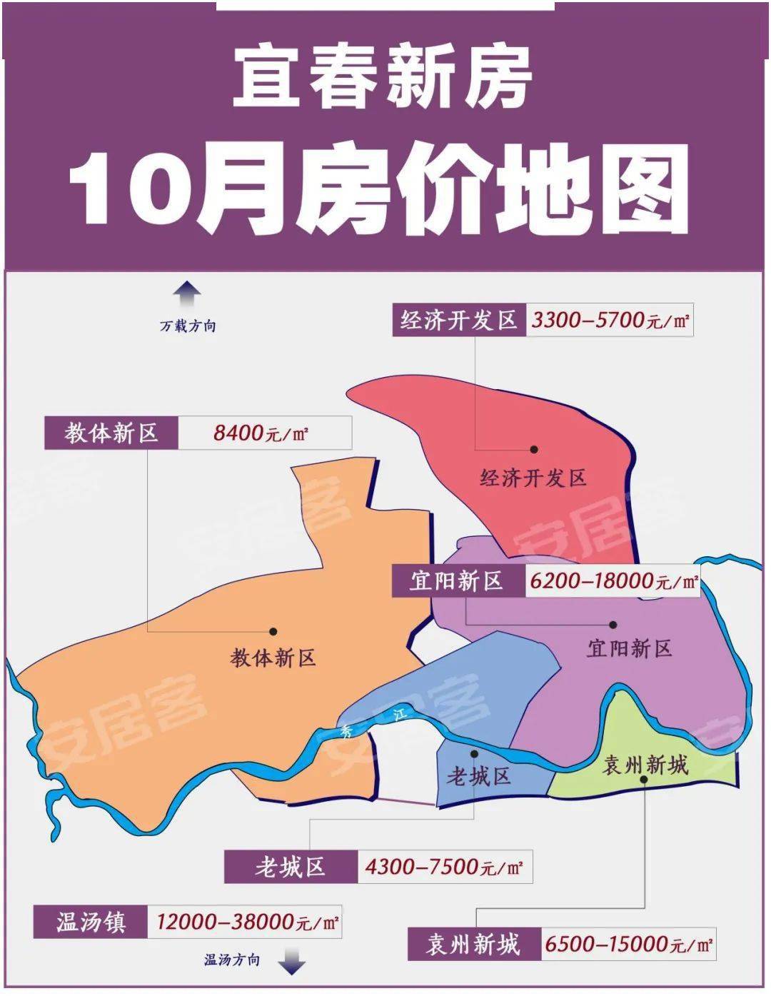 宜春最新房價(jià)概覽，市場(chǎng)走勢(shì)與多方觀點(diǎn)探討