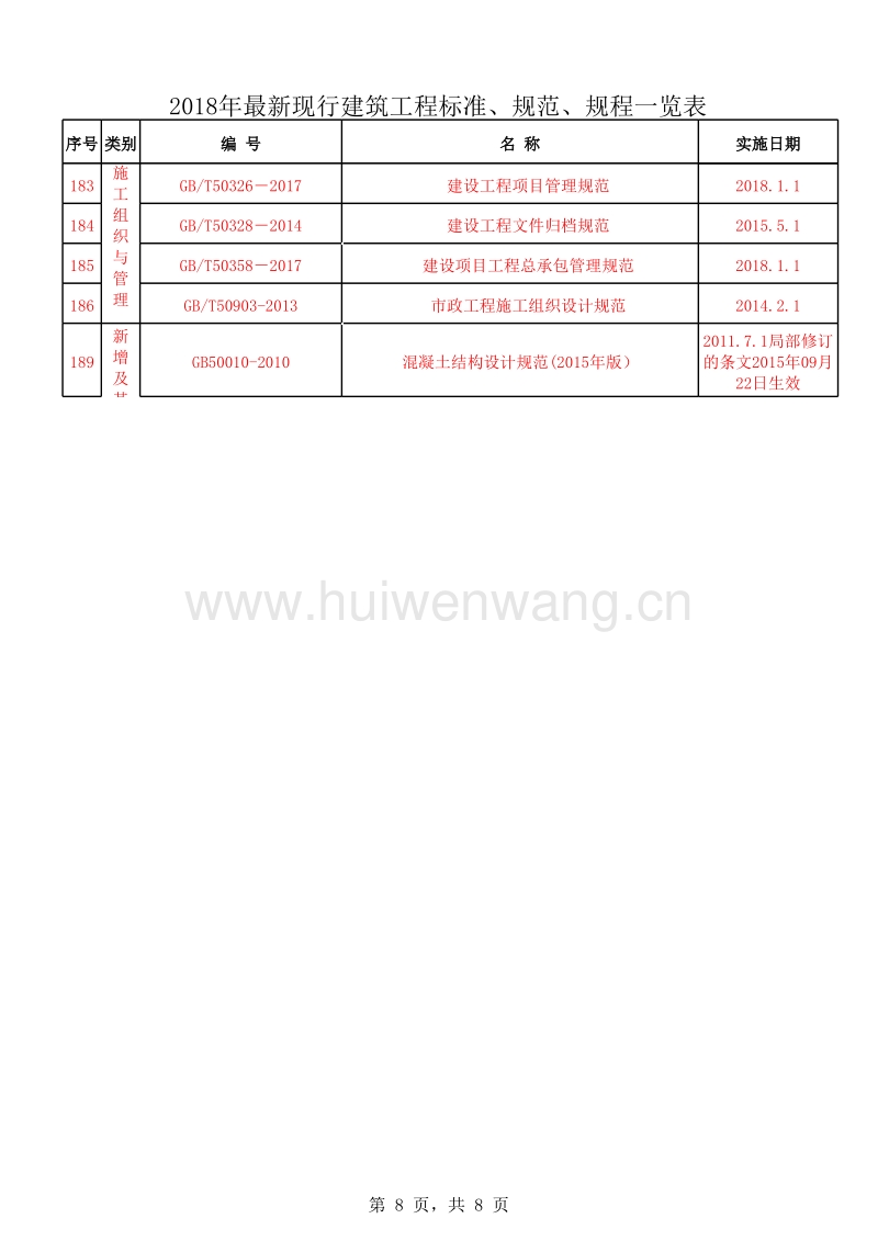 最新建筑標(biāo)準(zhǔn)下的隱藏瑰寶，小巷特色小店探索