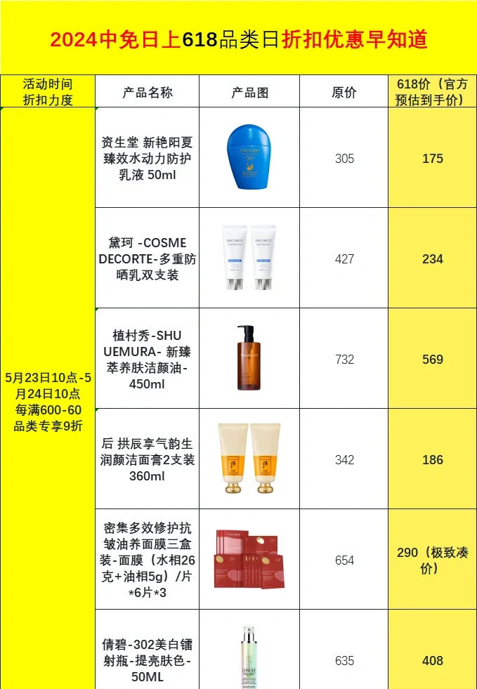 日上最新價格概覽，引領(lǐng)未來的高科技產(chǎn)品介紹