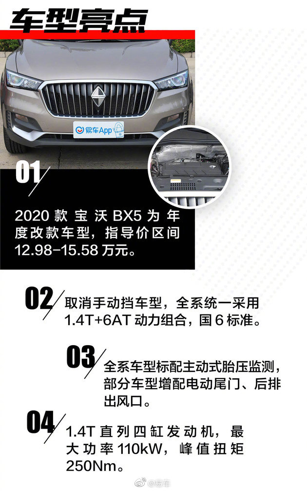 寶沃最新報價，駕馭變化，開啟無限可能之旅