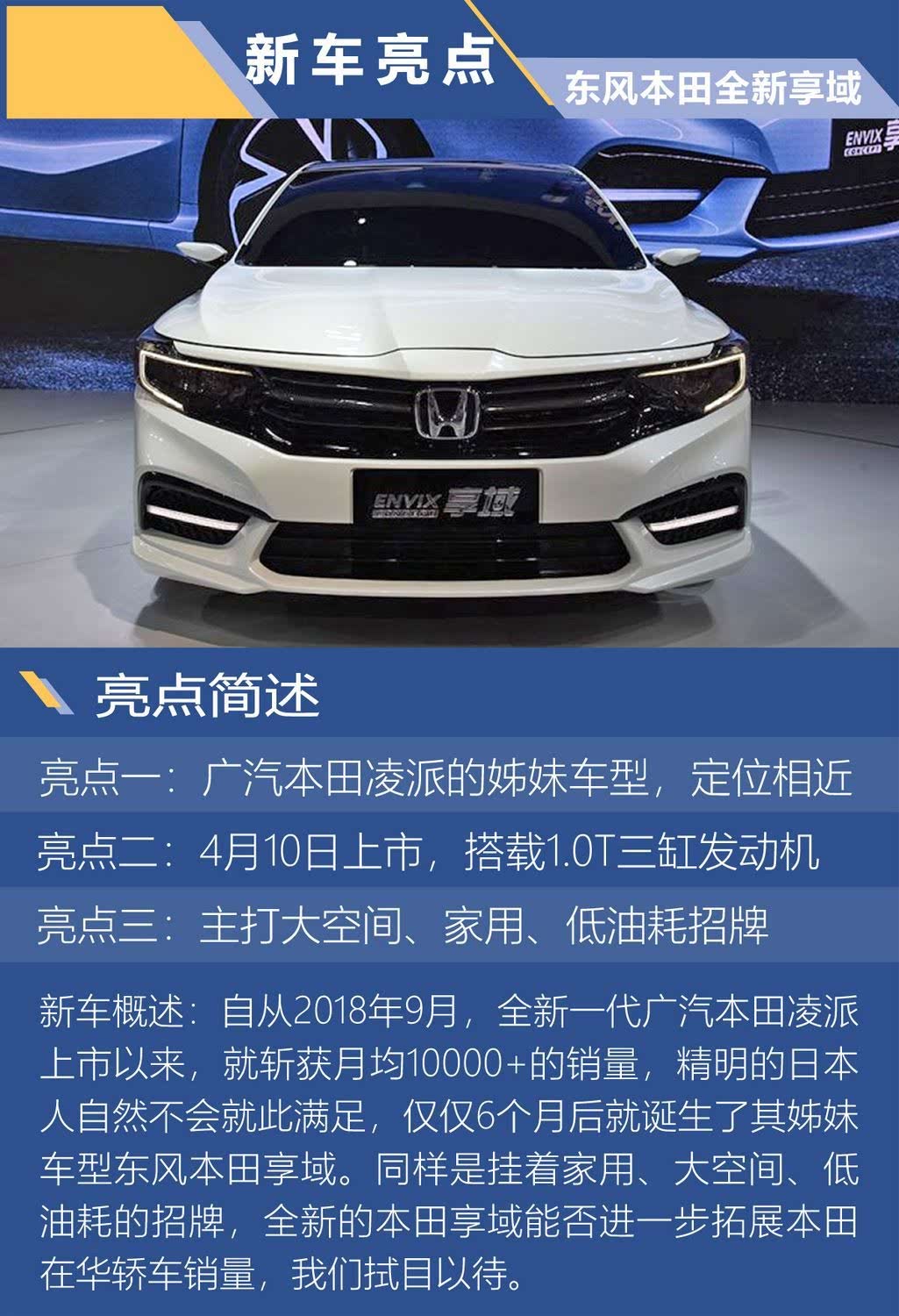 本田最新上市車型啟程，探索自然美景的旅行之旅