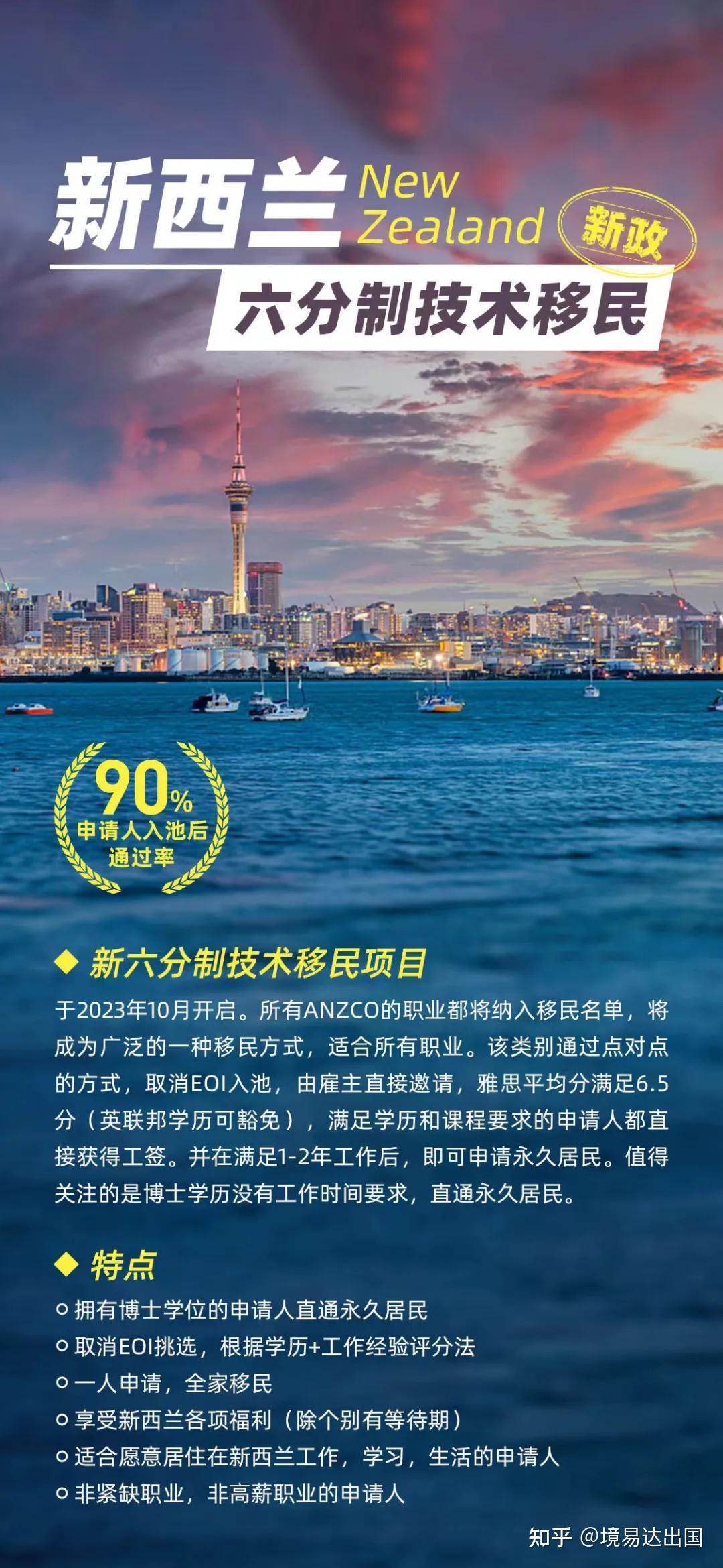 新西蘭移民最新動(dòng)態(tài)解析，最新觀點(diǎn)與趨勢(shì)觀察