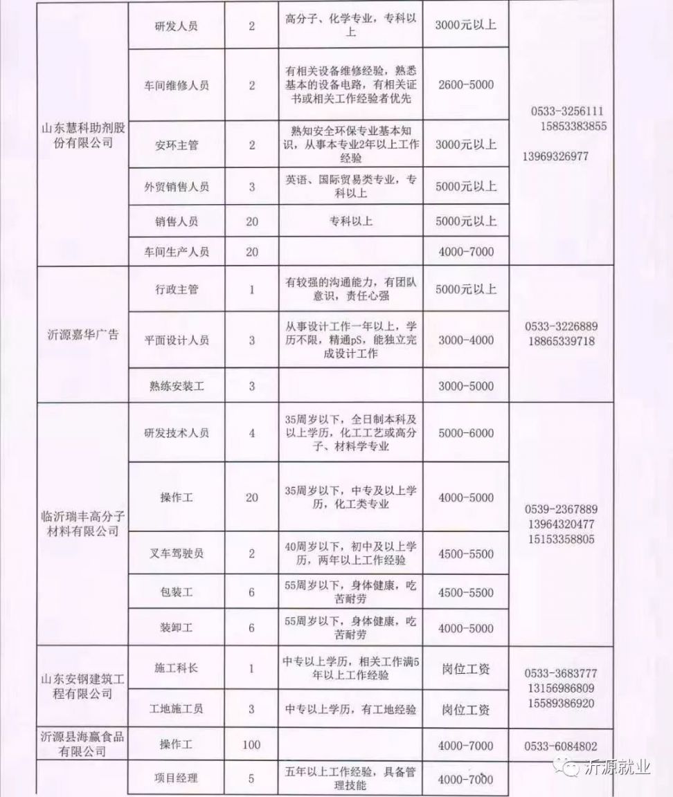 焉耆最新招工現(xiàn)象，深度分析與個(gè)人觀點(diǎn)觀察