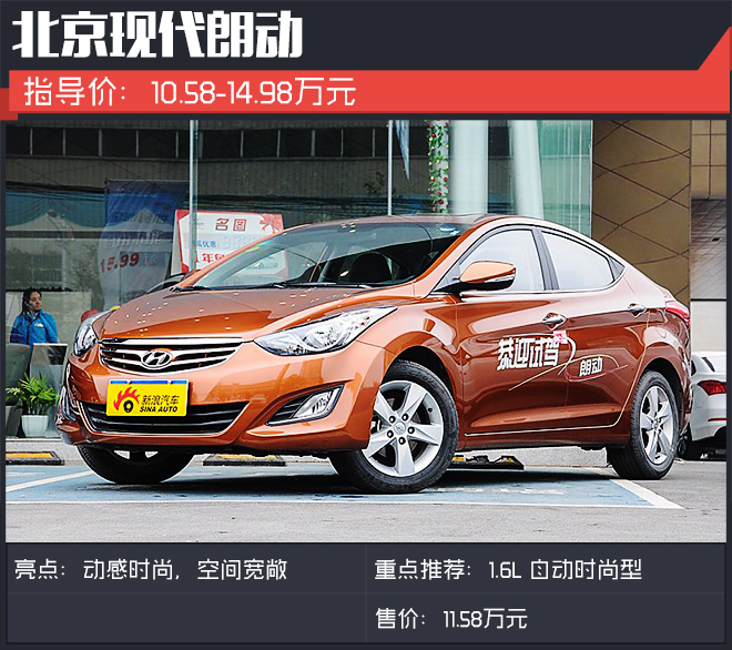 朗動最新優(yōu)惠詳解，觀點論述與優(yōu)惠信息一覽表