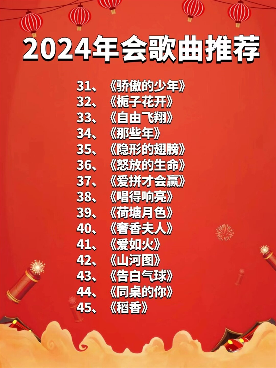 小巷深處的音樂寶藏，最新勵志歌曲盤點