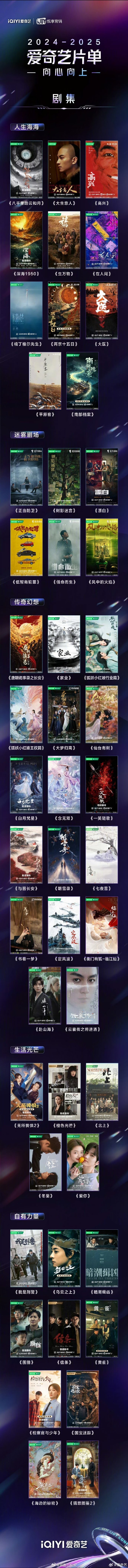 友情放映室，奇妙夜——最新預告電影