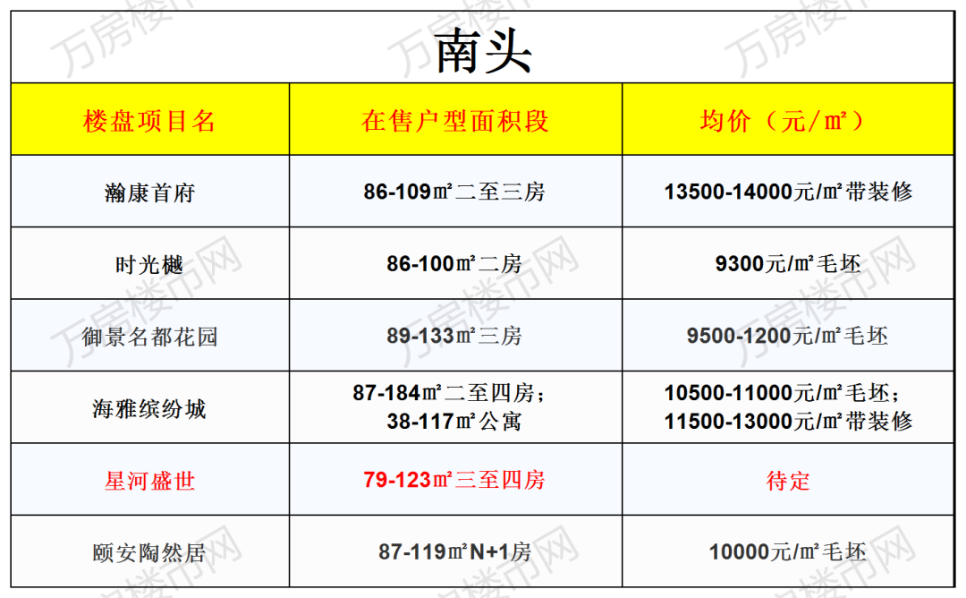 屏南最新樓盤探秘，小巷深處的隱藏寶藏與獨特小店之旅