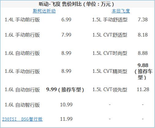 昕動(dòng)最新報(bào)價(jià)，啟程探索自然美景，尋找內(nèi)心的平和與喜悅之旅！