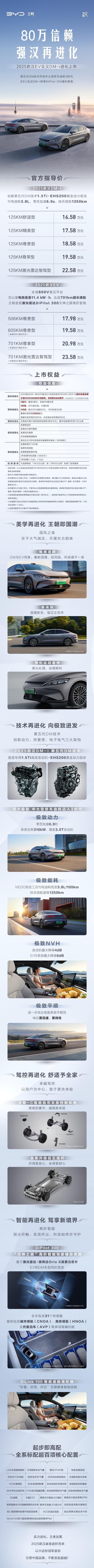 2025最新汽車報價指南，如何挑選心儀座駕