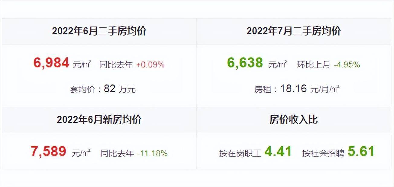 探索小巷隱秘寶藏，最新二手房發(fā)現(xiàn)未知天地