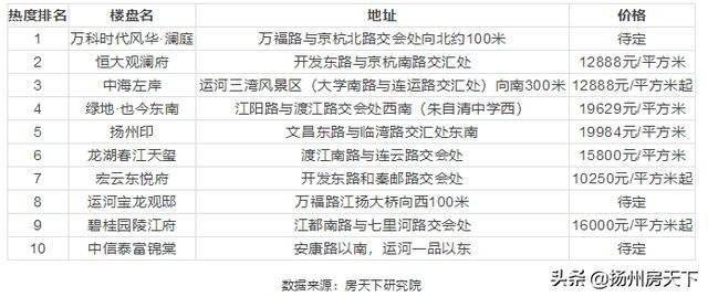 江都最新樓盤探秘，小巷中的隱藏寶藏與獨(dú)特小店之旅