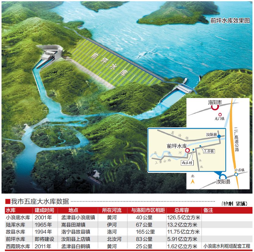 中橋水庫(kù)最新規(guī)劃，涓涓細(xì)流匯聚成江河，共繪澎湃未來藍(lán)圖