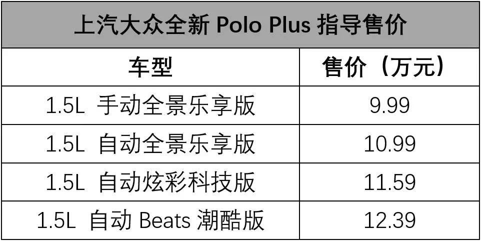 成都Polo最新報價，駕馭變化，自信啟程，勵志之旅正式開啟！