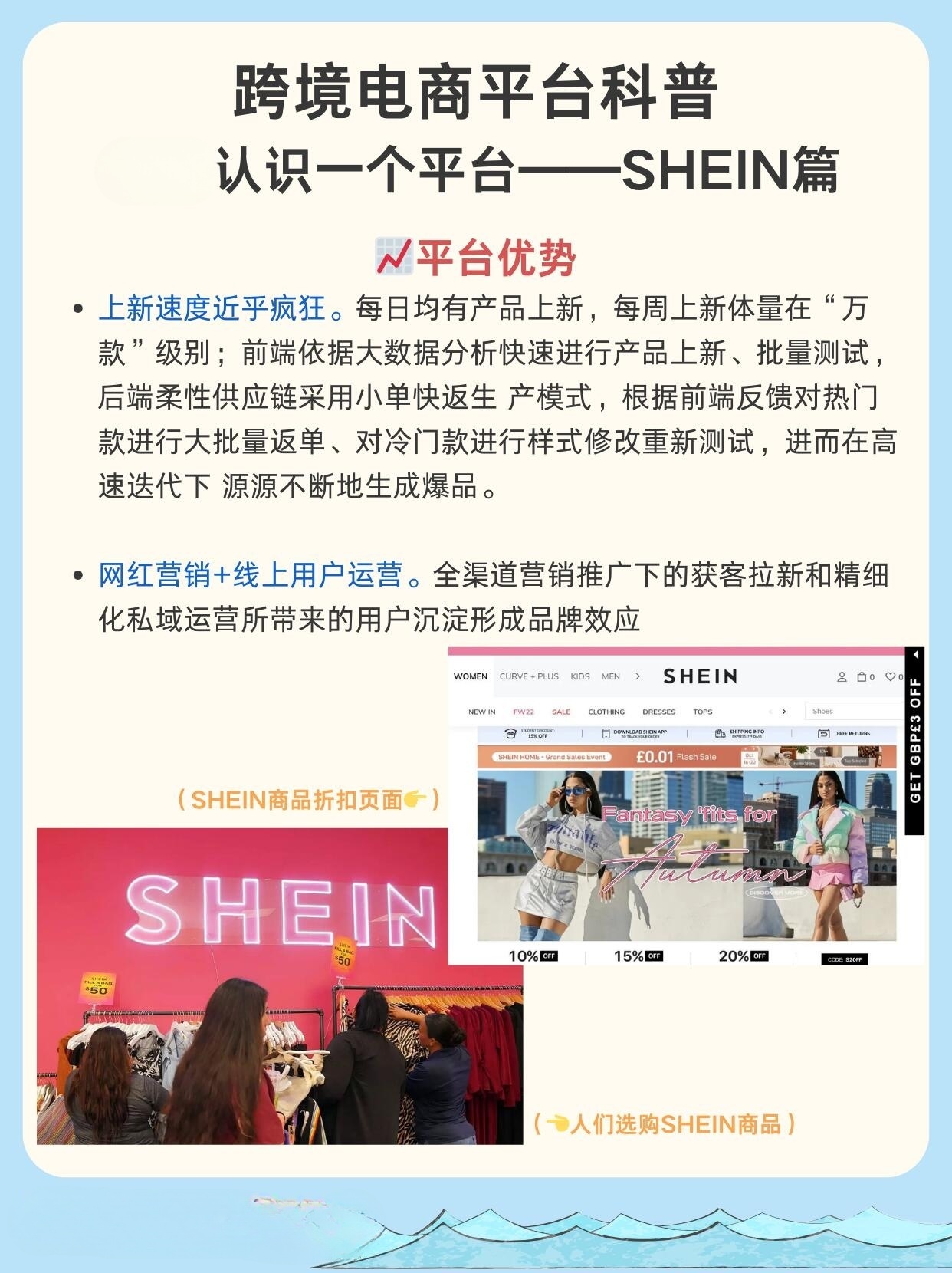 從零開始，最新電商之旅的詳細步驟指南與教程