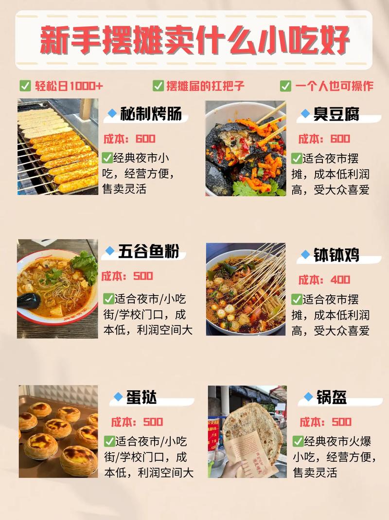 最新流行小吃，味蕾冒險(xiǎn)與人生勵(lì)志之旅