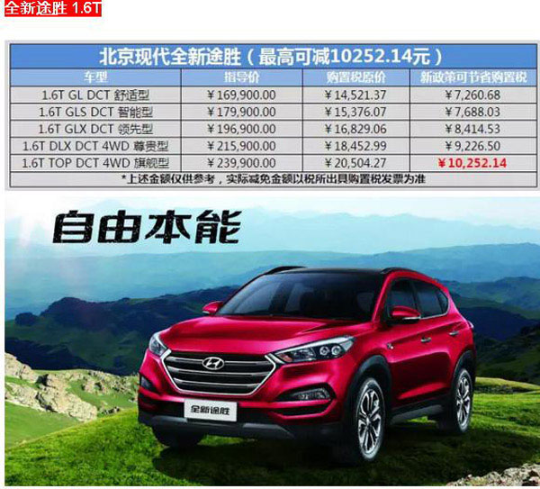 現代汽車最新報價及市場趨勢深度解析，正反觀點與個人立場探討