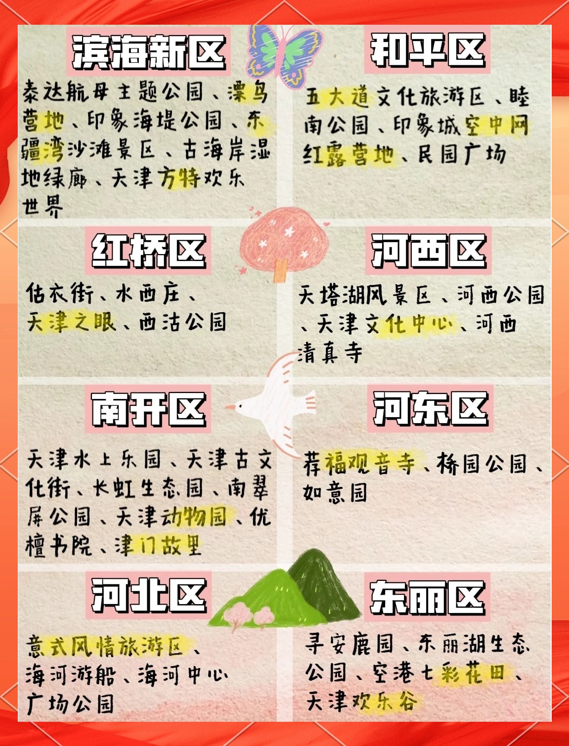 天津最新釣魚點(diǎn)，科技垂釣引領(lǐng)智能生活新篇章