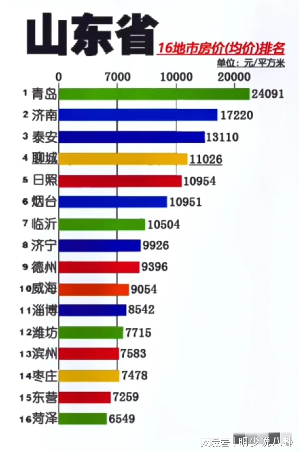 山東最新房價揭秘，巷弄深處的意外驚喜
