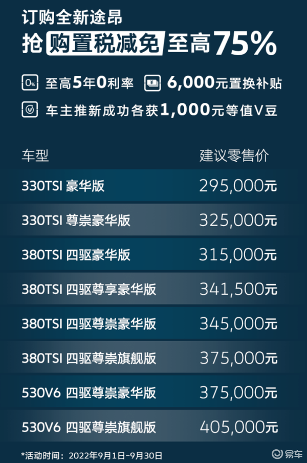 易車網(wǎng)2025最新報價，引領(lǐng)汽車市場風(fēng)向標(biāo)，全方位呈現(xiàn)最新汽車資訊