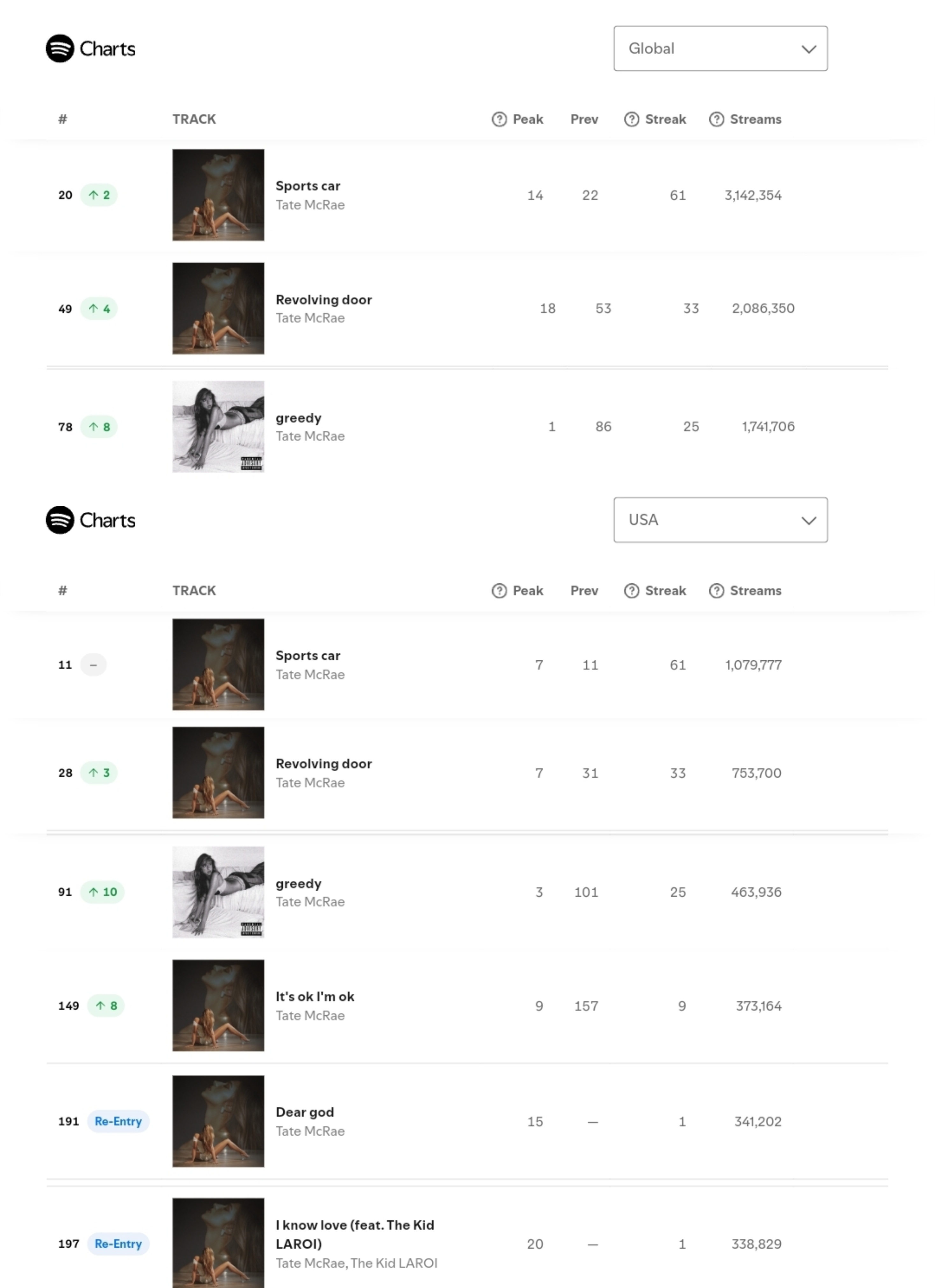 最新T榜引領(lǐng)科技潮流，提升生活品質(zhì)