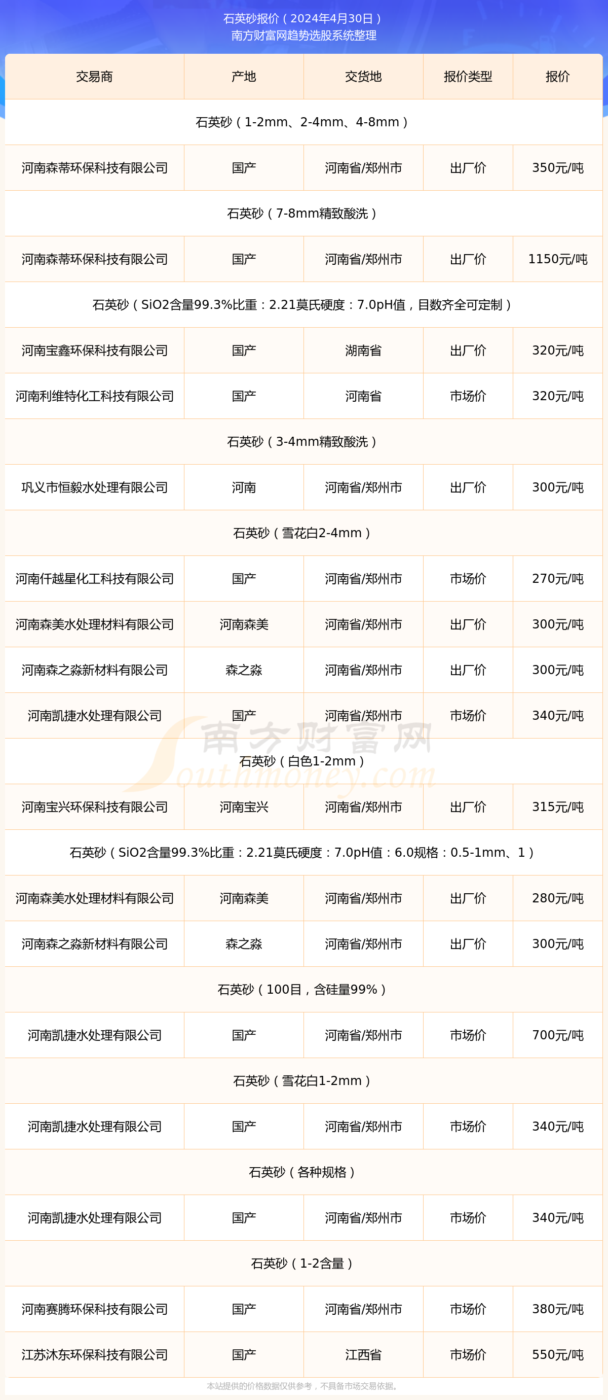 最新河沙，小巷中的寶藏與獨(dú)特環(huán)境魅力