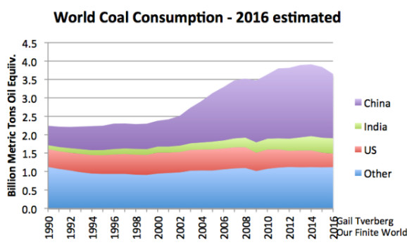 煤最新成本深度解析，背景、影響與地位探究
