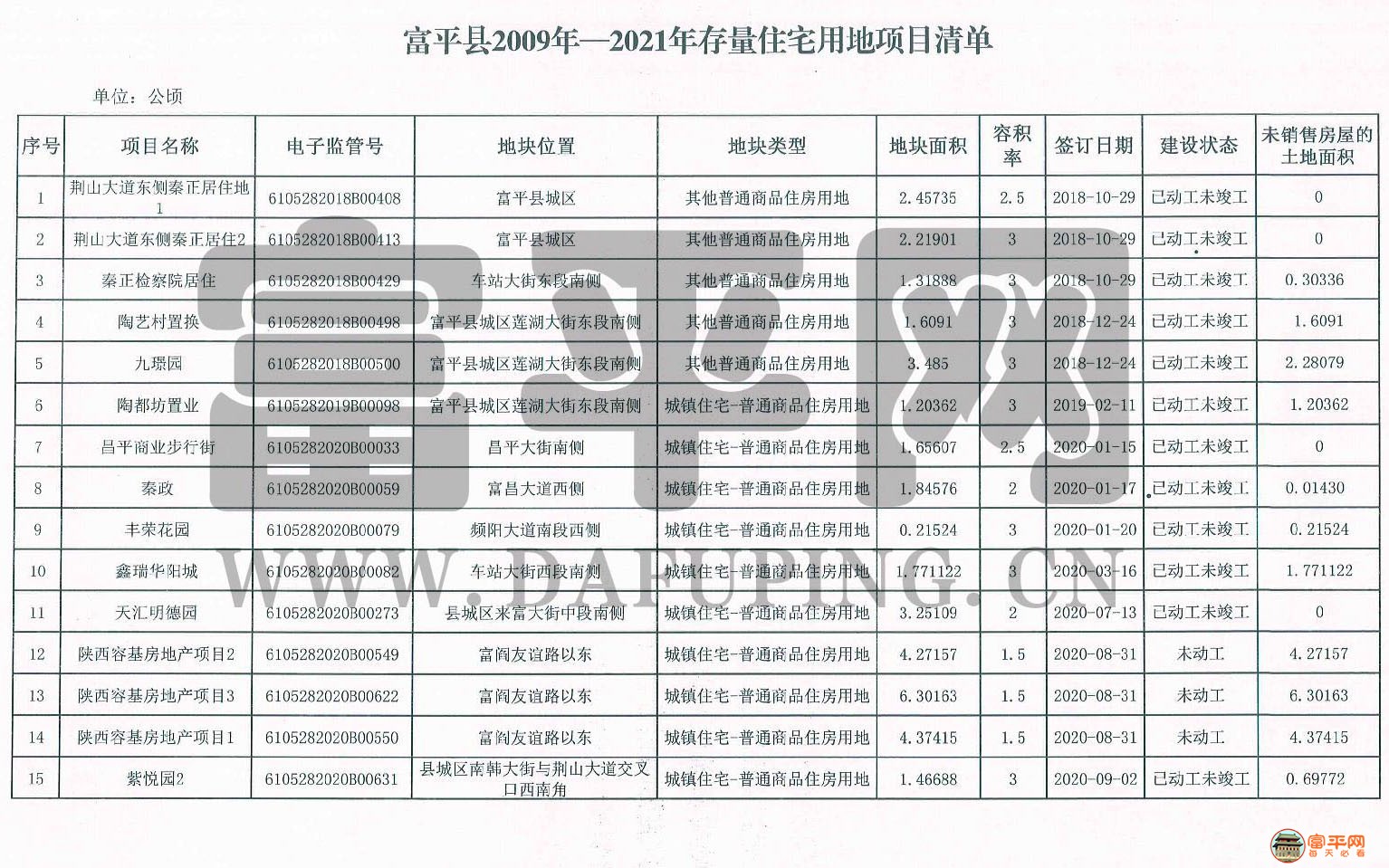 富平最新消費(fèi)概覽，時(shí)尚、文化與生活的交匯點(diǎn)